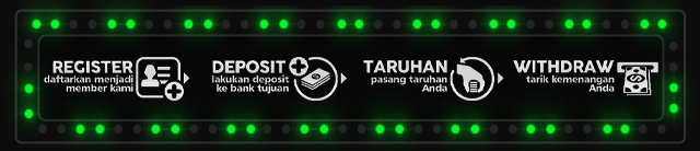 KLIK77 Jackpot